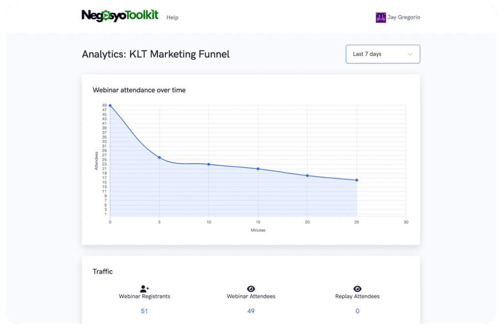 Negosyo Webinar Negosyo Toolkit